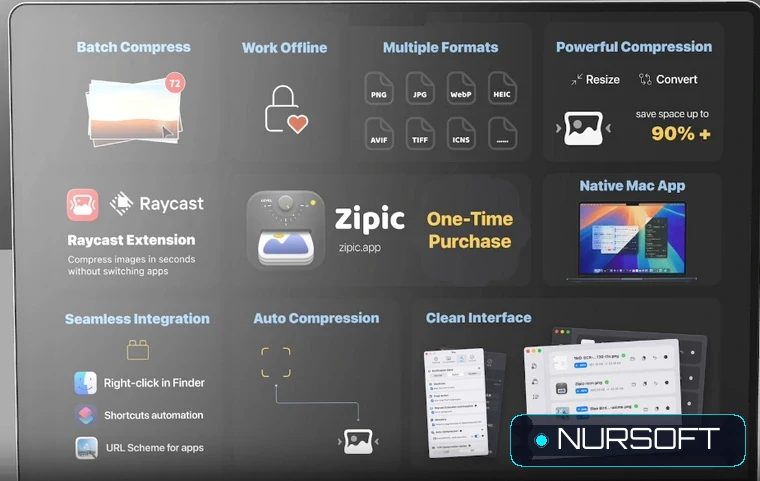 Zipic screenshot 1
